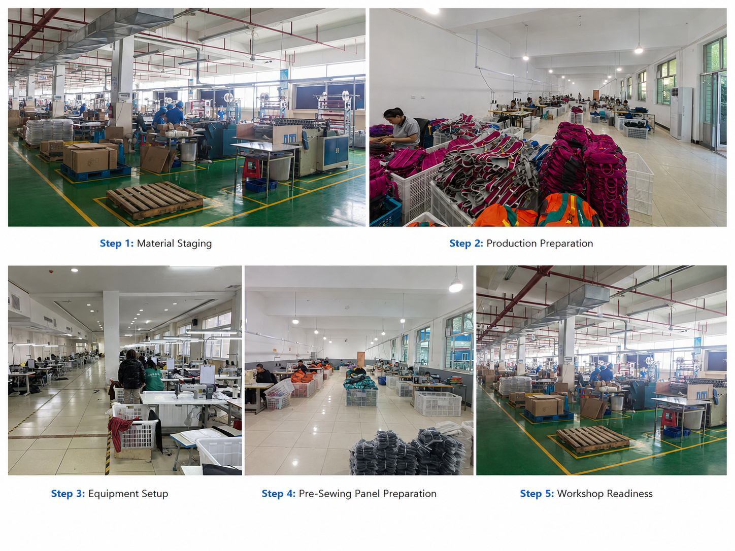 Backpack fabric cutting and panel preparation for bulk production.