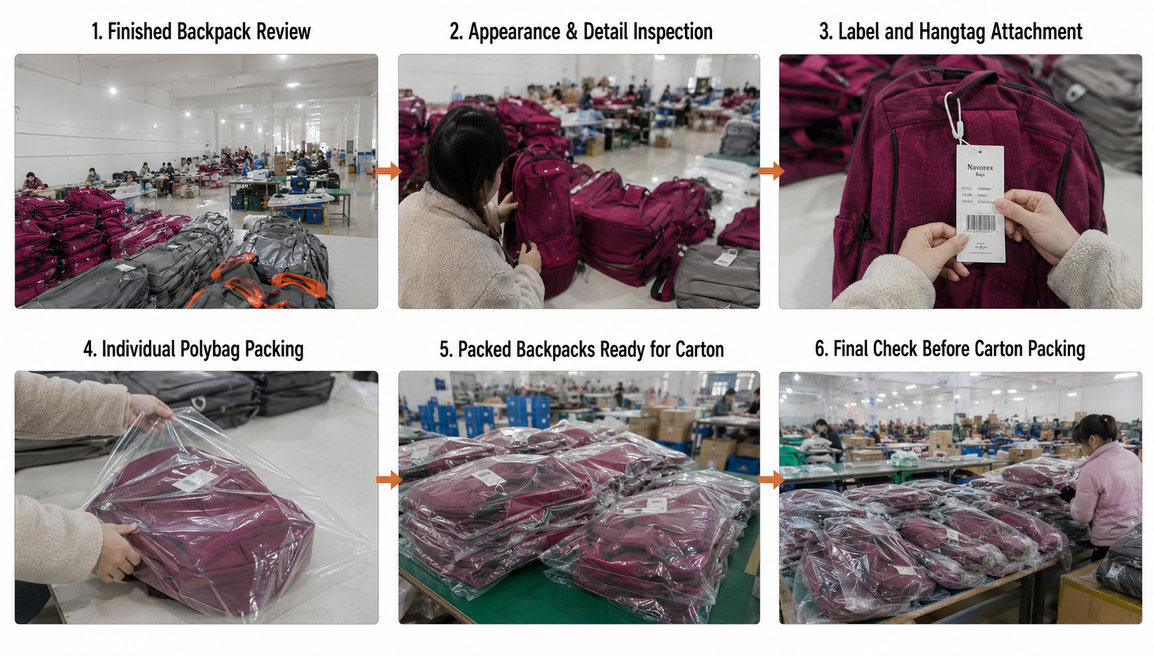 Backpack finishing, labeling, polybag packing and final pre-carton inspection.