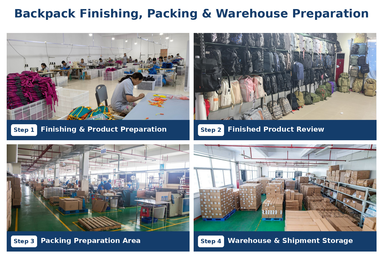 Backpack finishing, packing and warehouse preparation for bulk orders.