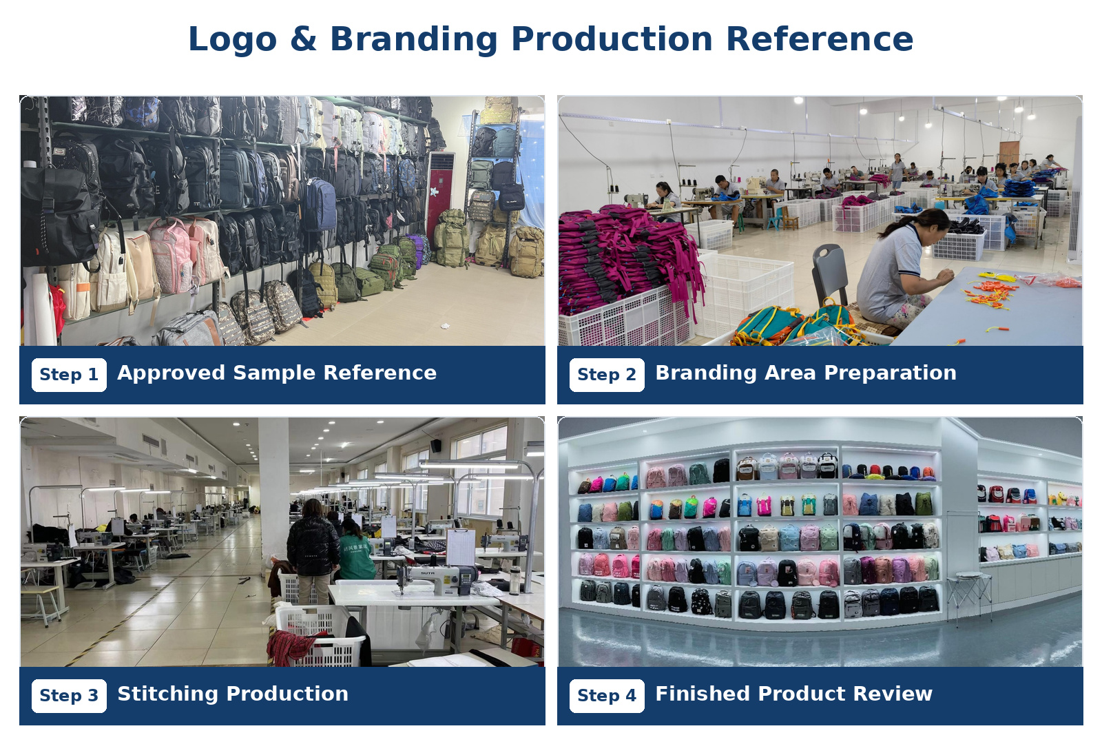 Backpack logo and branding production reference for OEM orders.