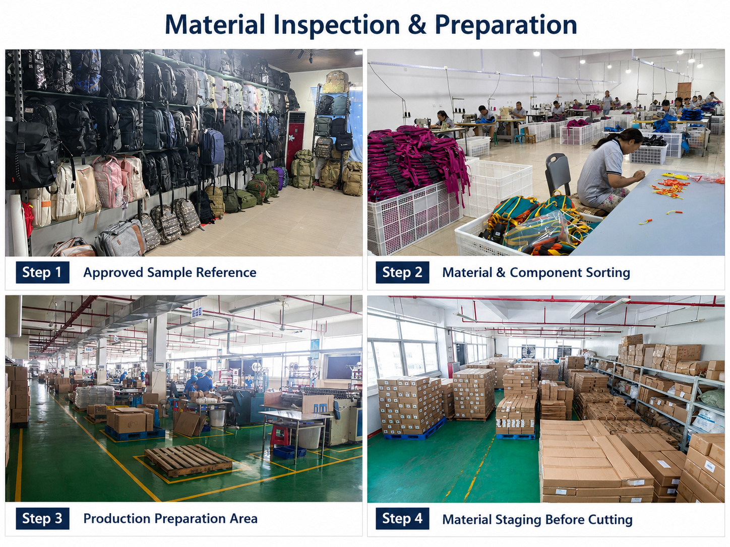 Backpack material inspection and preparation before cutting and production.