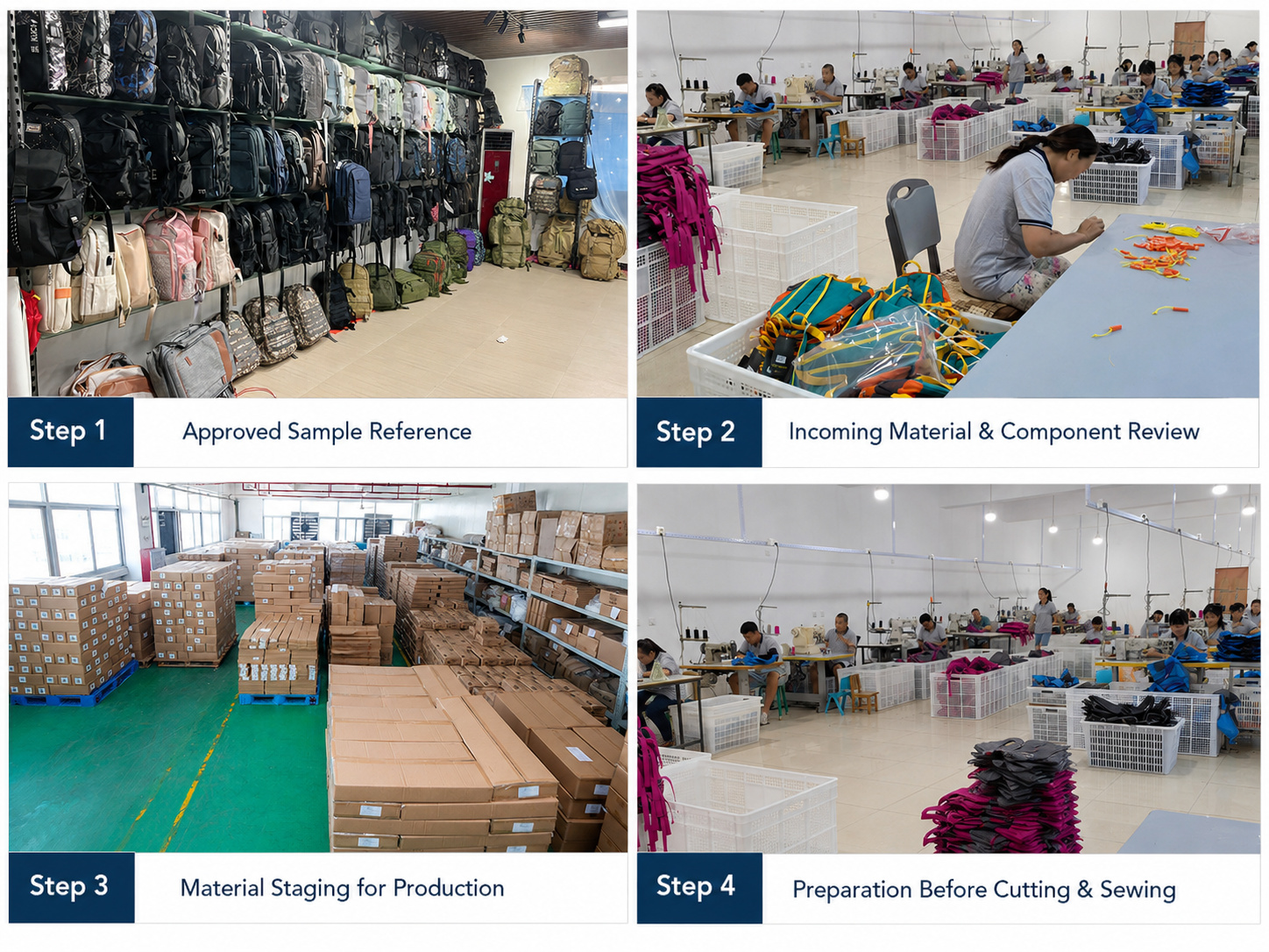 Backpack material inspection and preparation before cutting and sewing.