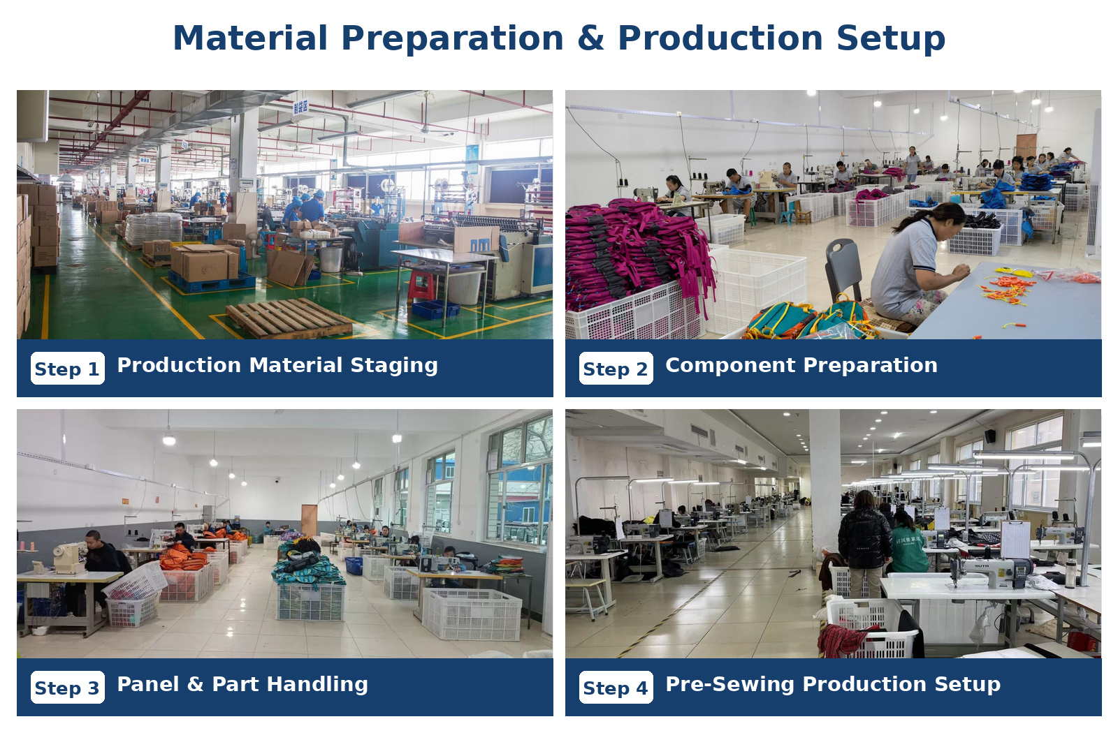 Backpack material preparation and production setup in the factory.