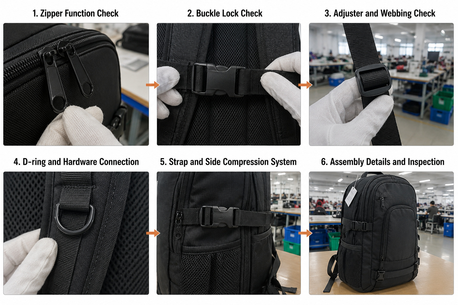 Backpack zipper, buckle, adjuster, webbing and hardware function inspection.