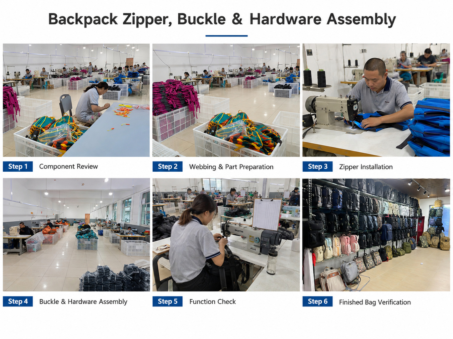 Backpack zipper, buckle and hardware assembly with component checks and finished bag verification.