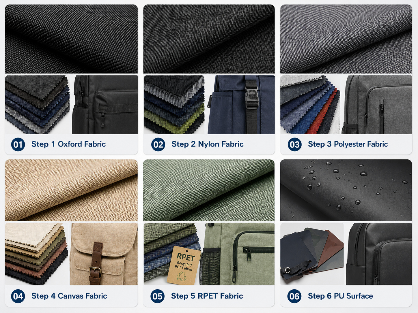 OEM backpack materials and fabric selection for custom production.