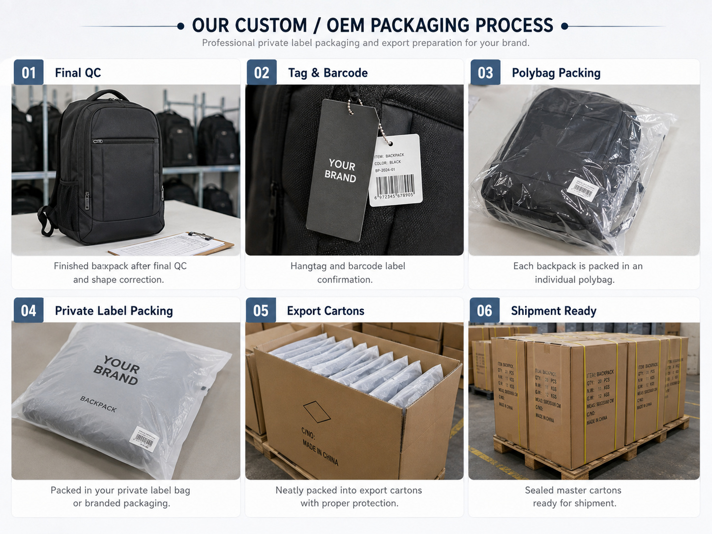 Private label backpack packing and bulk shipment preparation process.