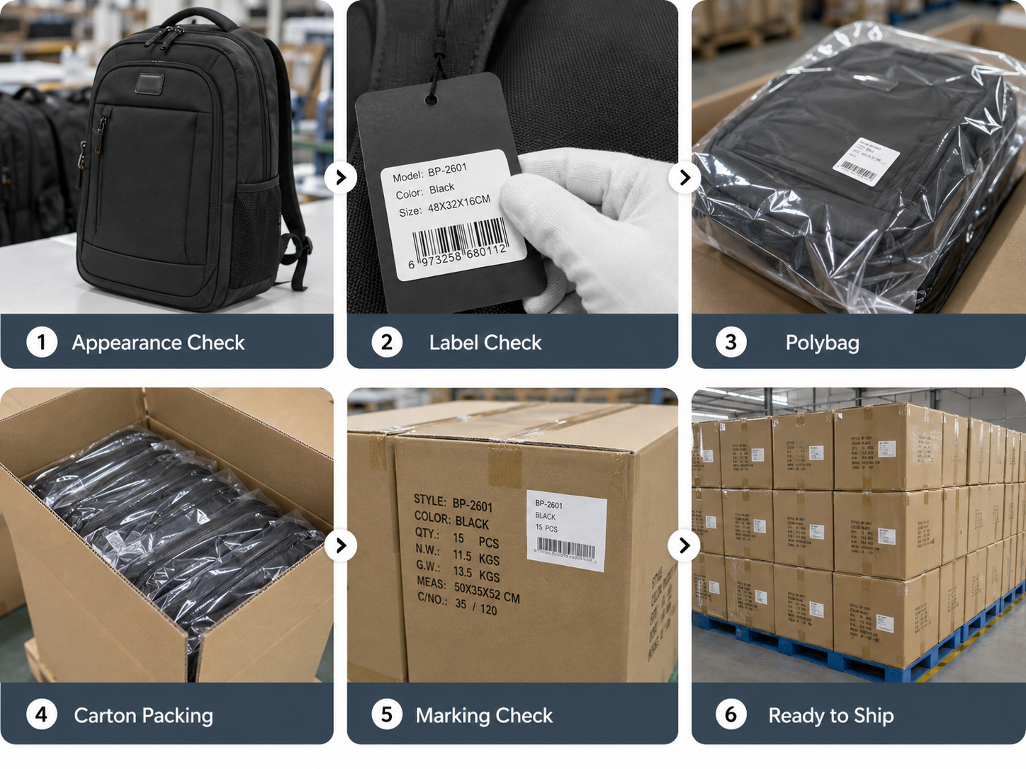 Private label backpack packing and export shipment preparation process.